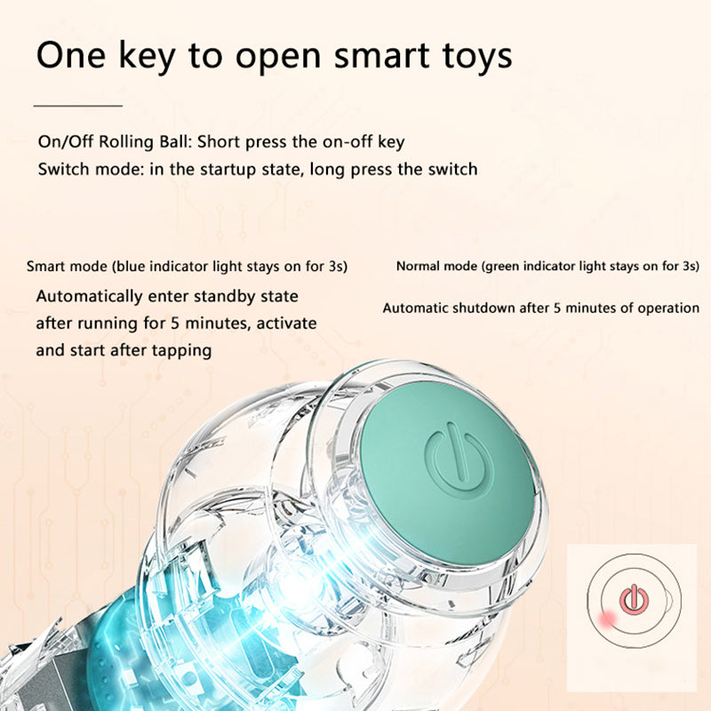 ElectraLife™ Interactive Ball